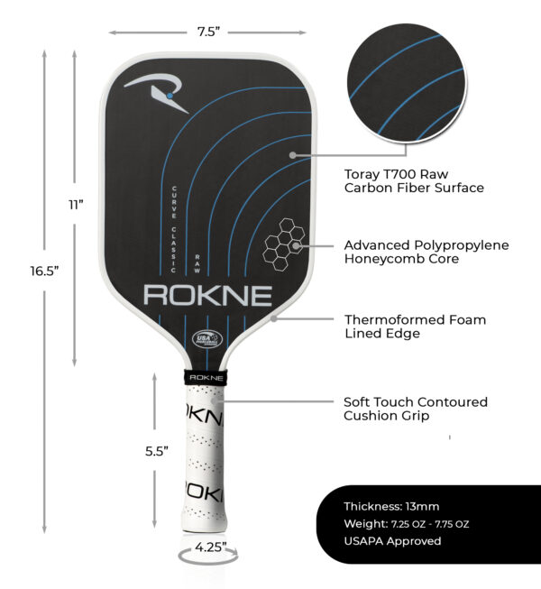 ROKNE Curve Classic RAW Specs